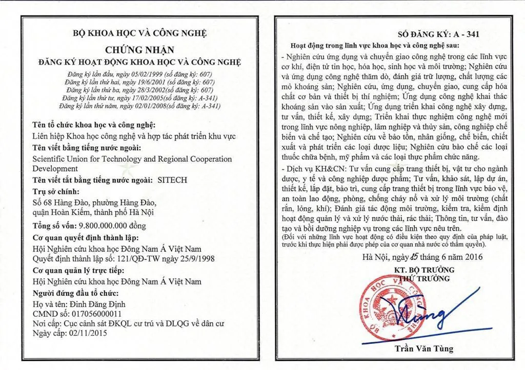 HO SO NANG LUC
